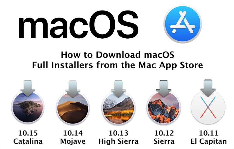 Download mac os 10.13 high sierra